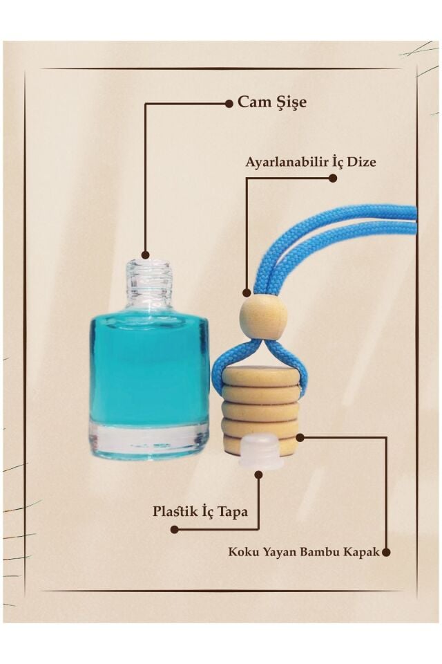 OKYANUS FRESH KOKU ESANSLI OTO KOKUSU VE AKSESUARI