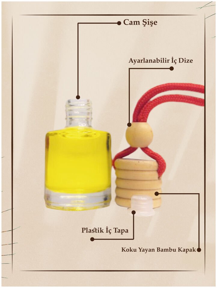 MANGO ESANSLI OTO KOKUSU VE AKSESUARI